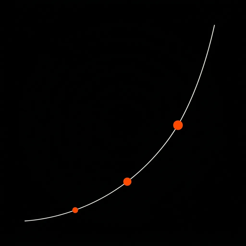 Abstract growth diagram — ascending curve with three orange dots marking acceleration